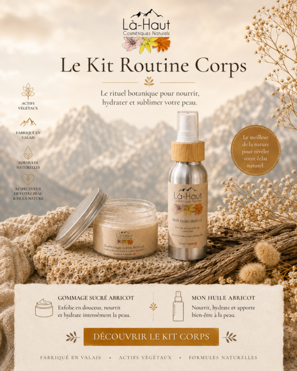 Kit Routine soin du corps